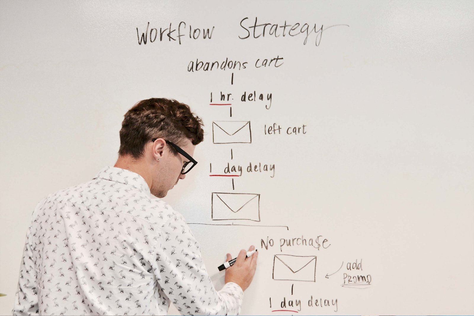 Man Writing on Whiteboard Man Writing on Whiteboard